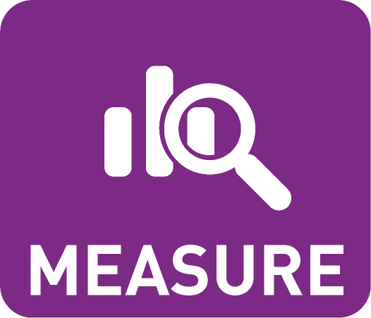 Measurement Tools