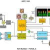 AMP1-16-M | 16 Channel SDI audio monitor Block Diagram